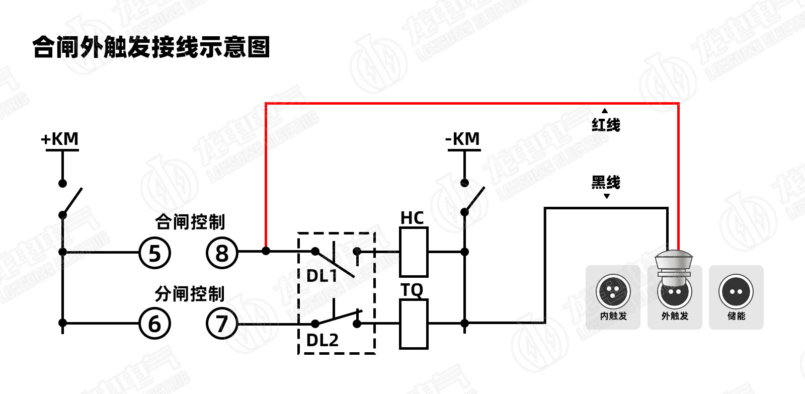 合閘外觸發(fā)接線