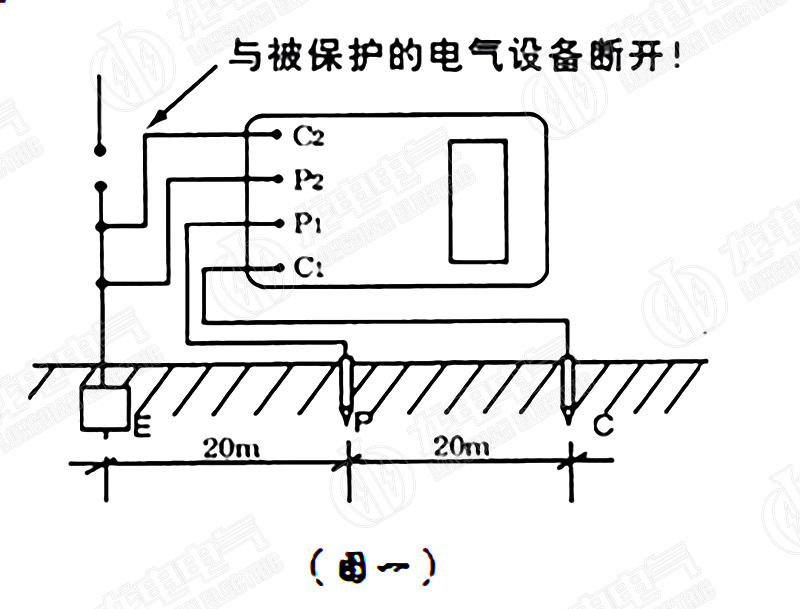 數(shù)字接式地電阻測試儀接線圖